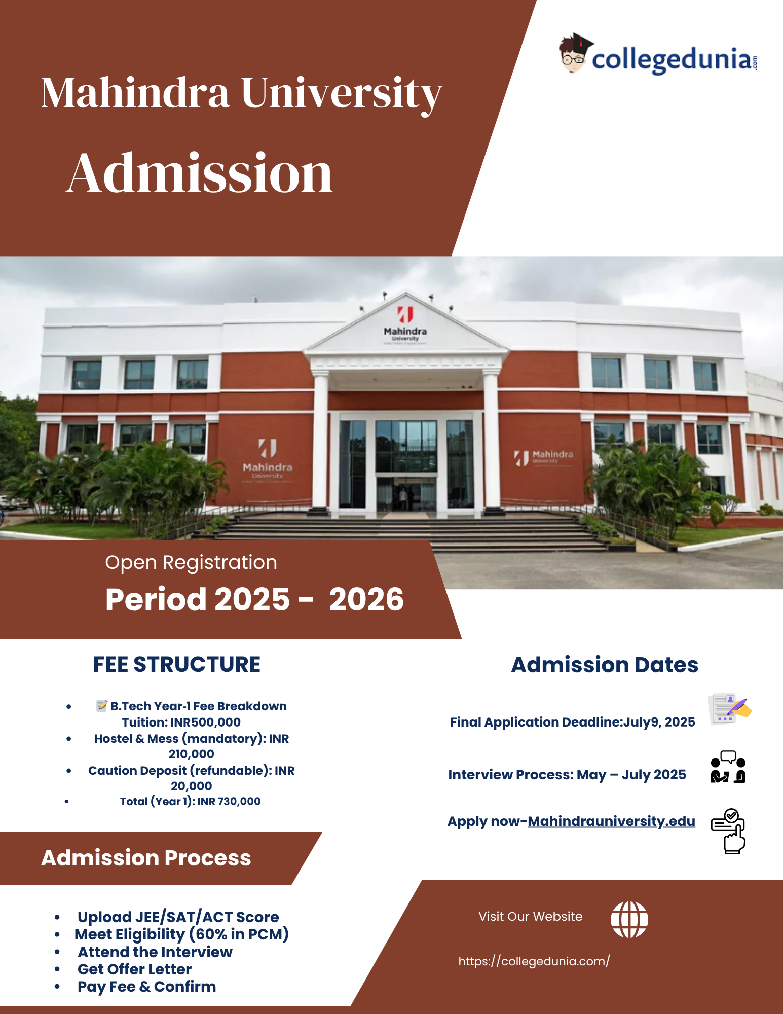 Mahindra University Admission