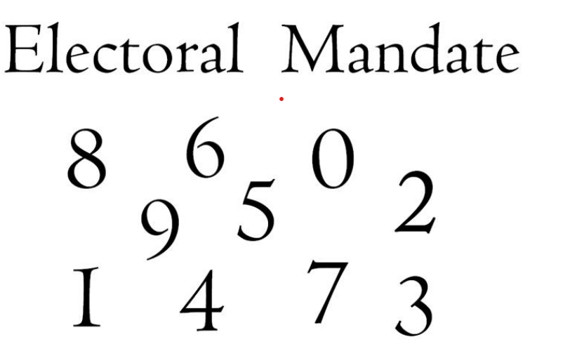 Digits in a particular font