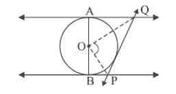Circle with Tangents
