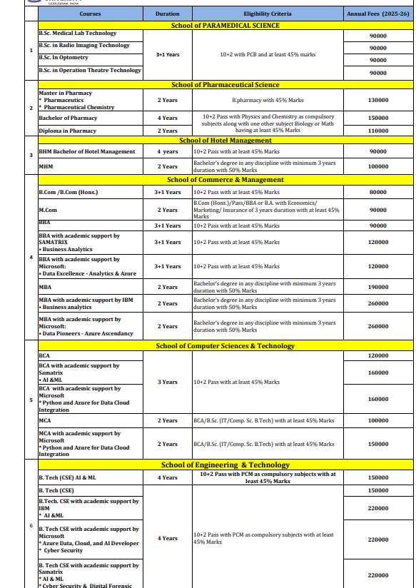 Fee Structure