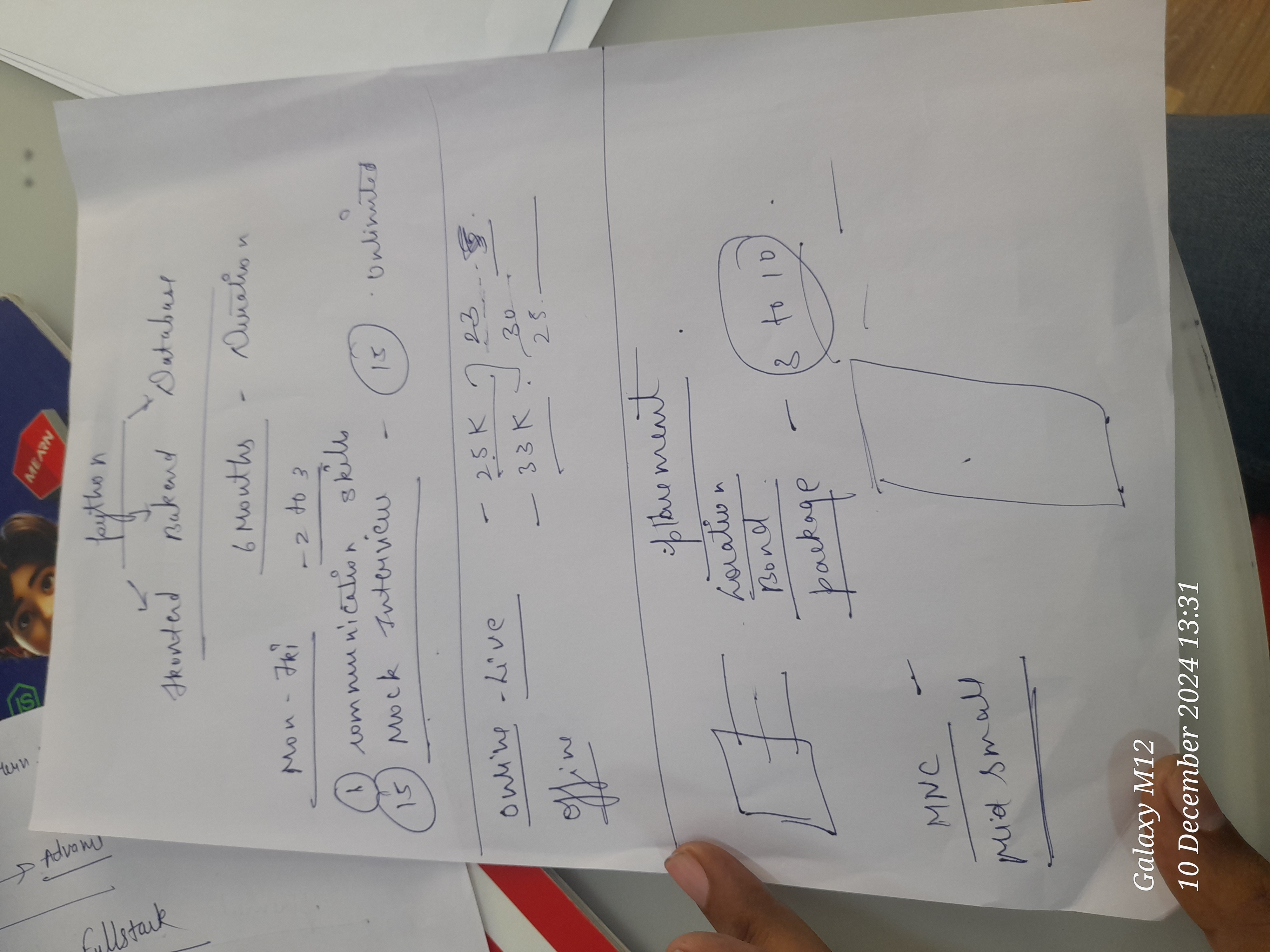 Kiran Academy Data Science Fees