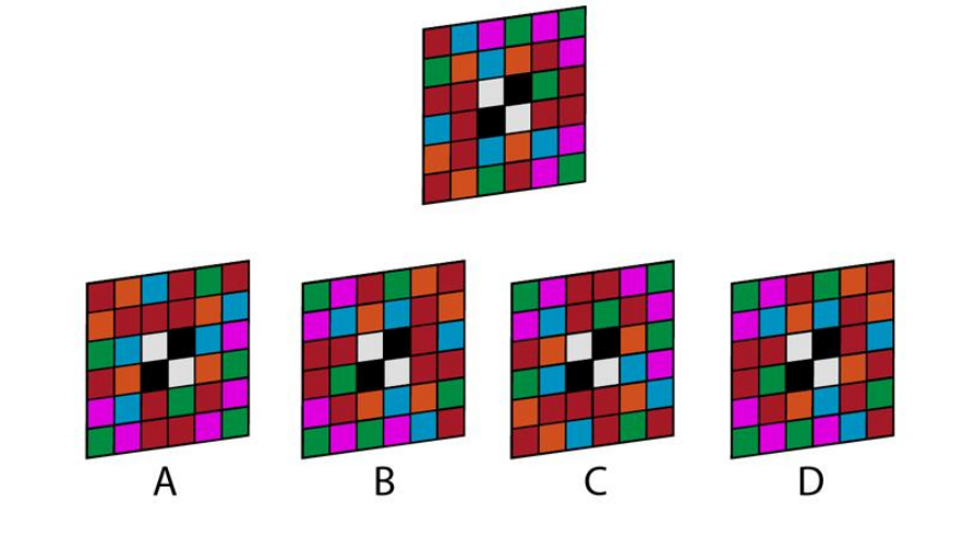 Image for rotation