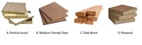 materials