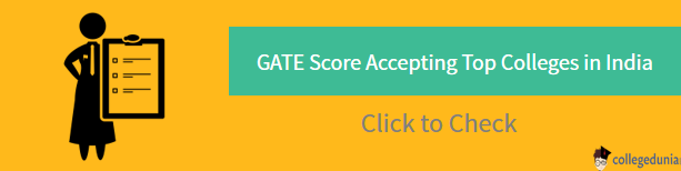 GATE 2020 Score Accepting Top Colleges in India