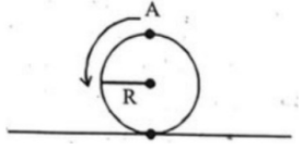 Diagram for the question, point A is marked on top edge