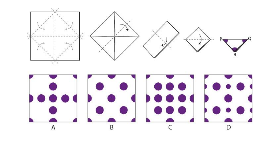 Fabric folding and dipping
