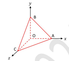 A rigid massless tetrahedron