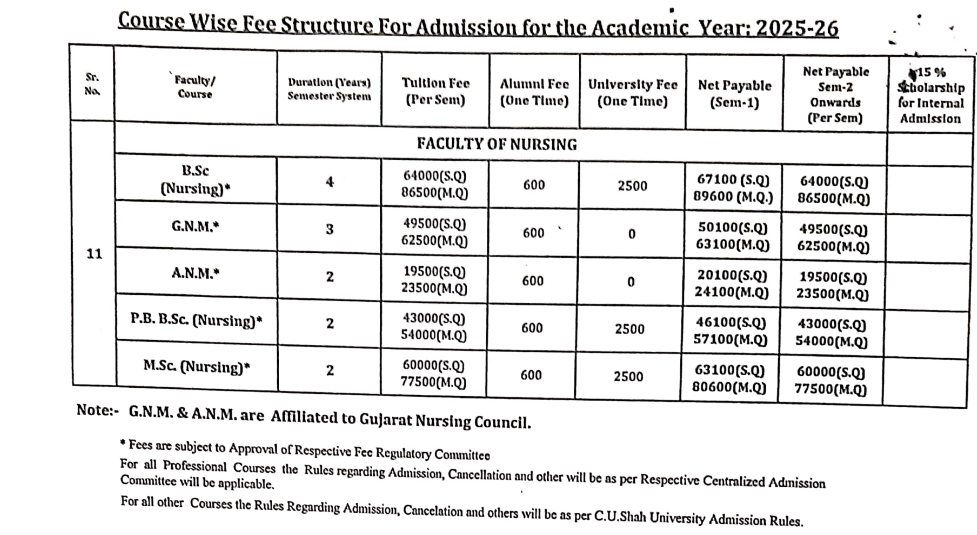 Fee Structure
