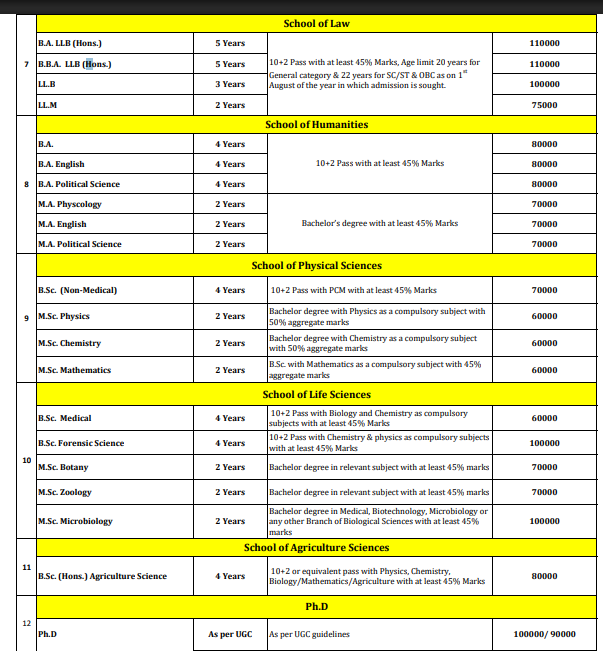 Fee Structure 