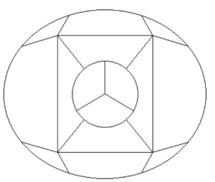 Figure for Question 2