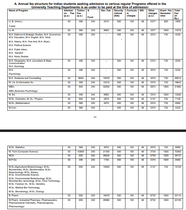 fee structure