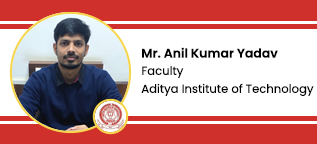 Aditya Institute of Technology, New Delhi, Faculty: Mr. Anil Kumar Yadav Interview