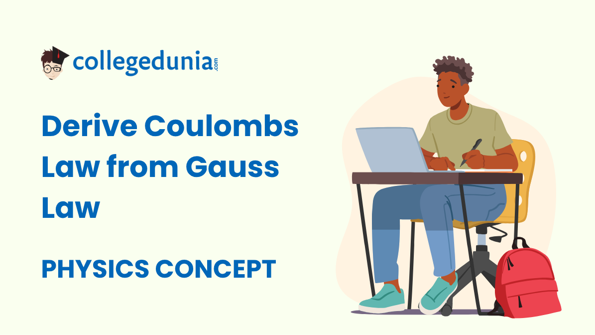 Derive coulombs law from gausss law que phy