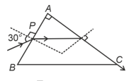 Prism Diagram