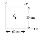 Rectangular sheet diagram