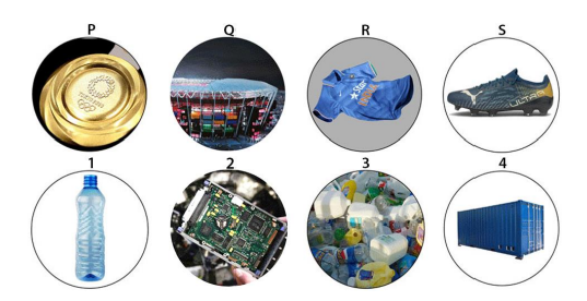 recycled materials