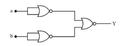 Logic gate diagram