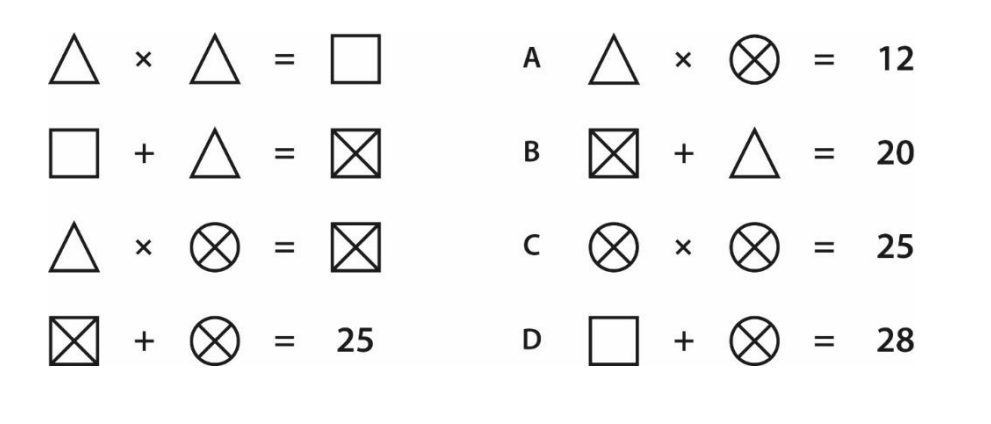Symbolic equations set