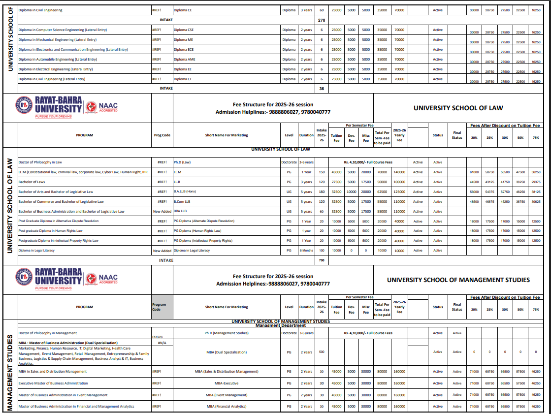 Fee Structure