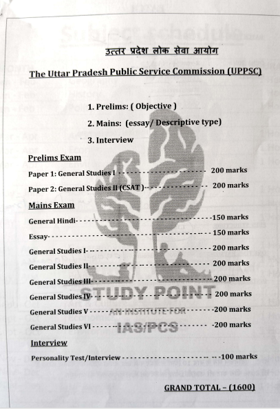UPPSC