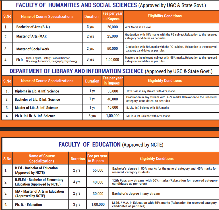 fee Structure