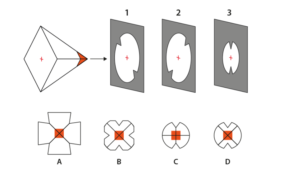 Pyramid passing through cut-outs
