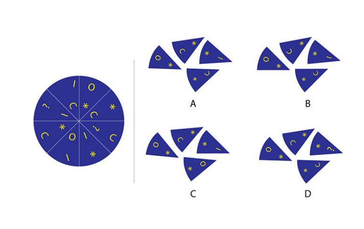 Disc parts selection