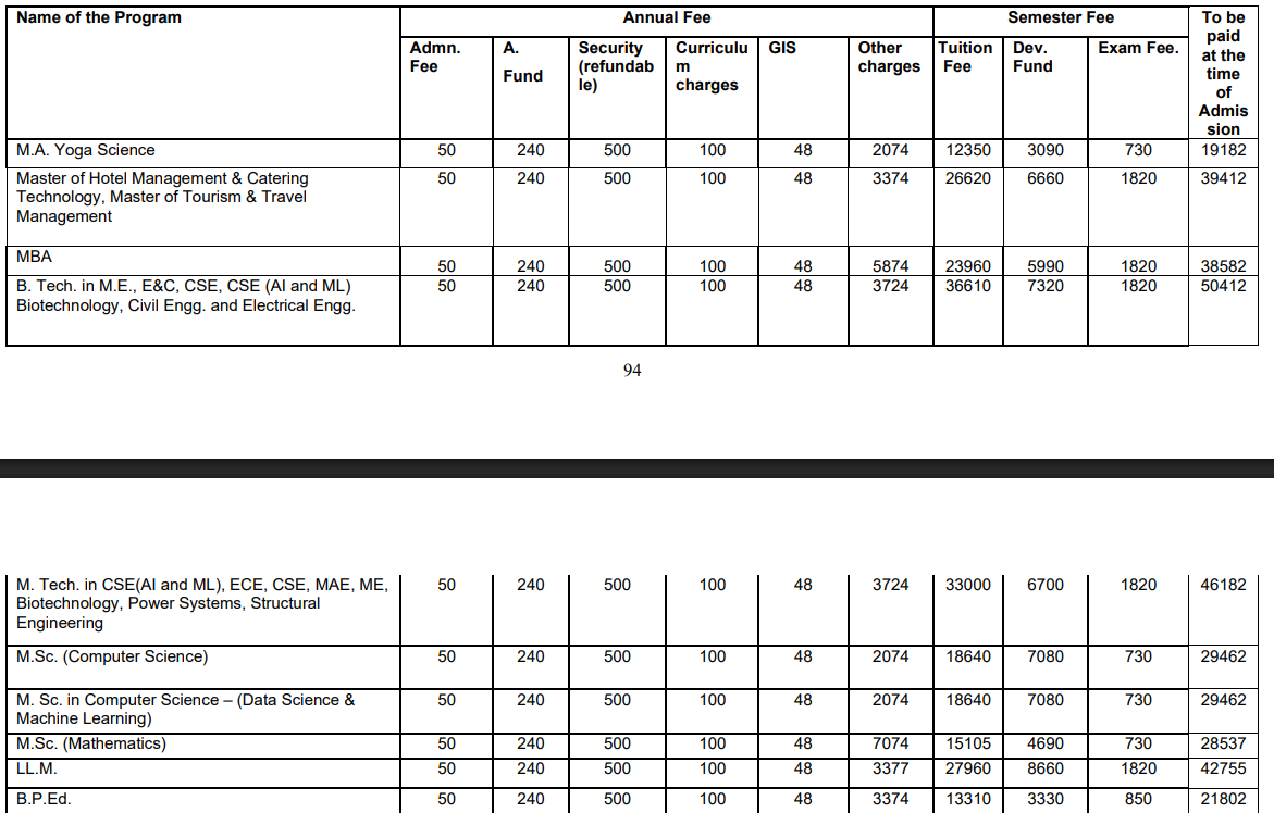 fee structure