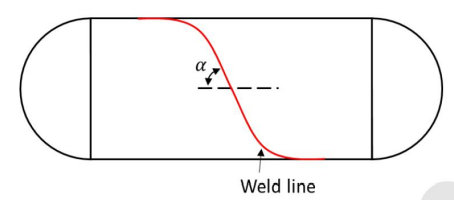 The figure shows a thin cylindrical pressure vessel