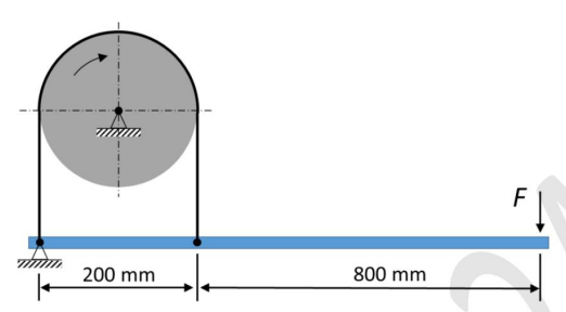 A band brake shown in the figure