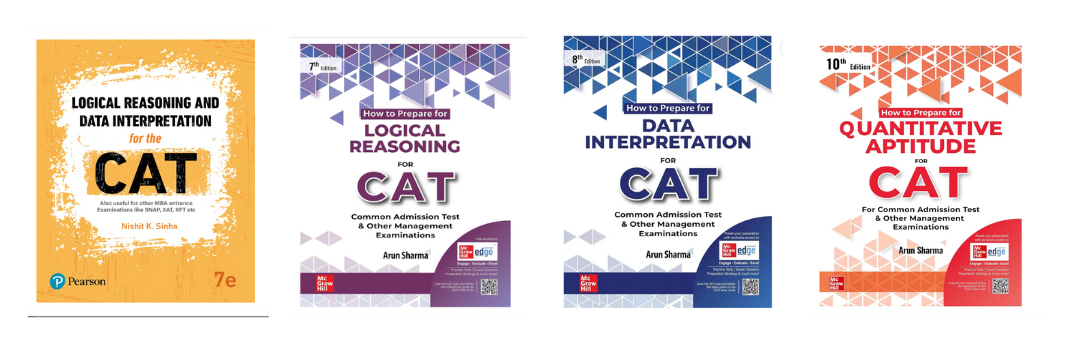 NMAT Syllabus
