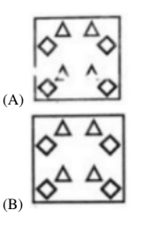 Diagram for option 1