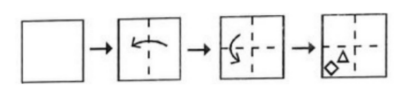 Diagram of the sequence of paper folding