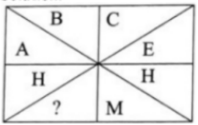 Diagram showing a figure, letterd