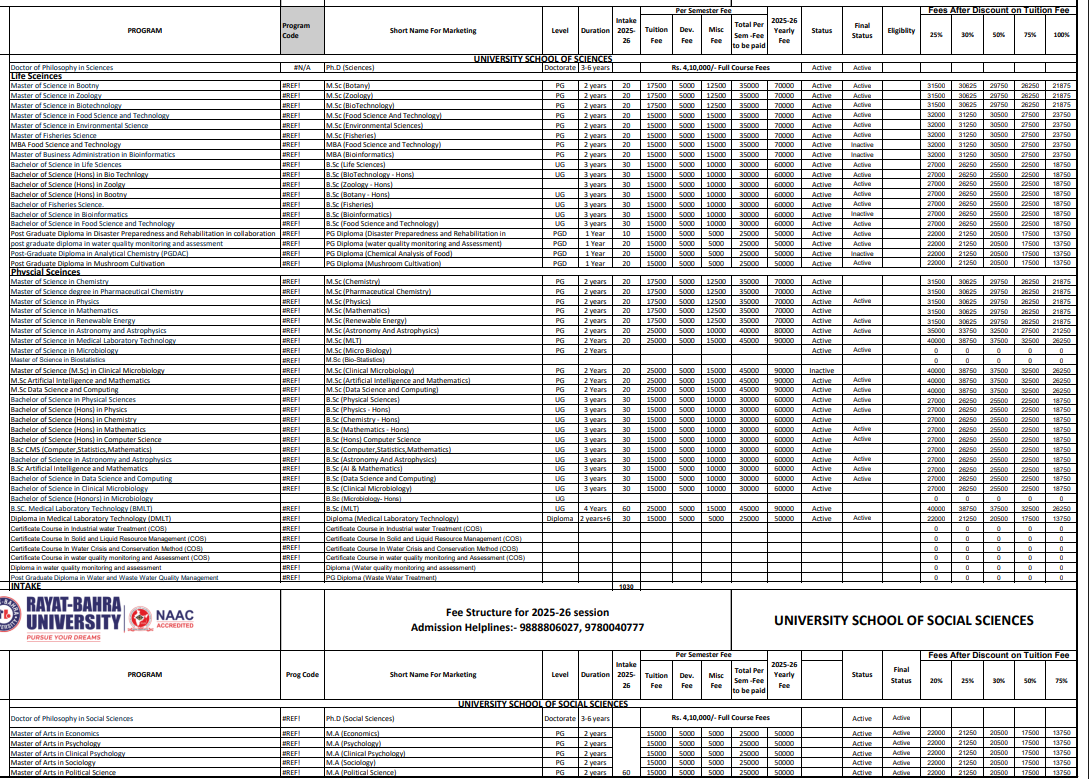 Fee Structure