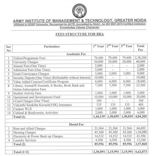 Fee Structure