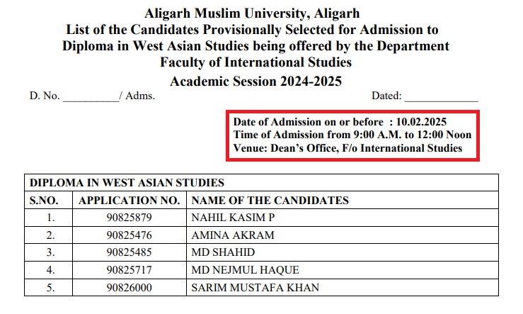 AMU Aligarh Diploma Program 2024-25