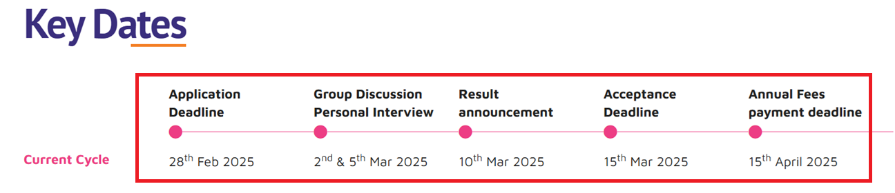 ATLAS MDES AND MBA ADMISSION 2025