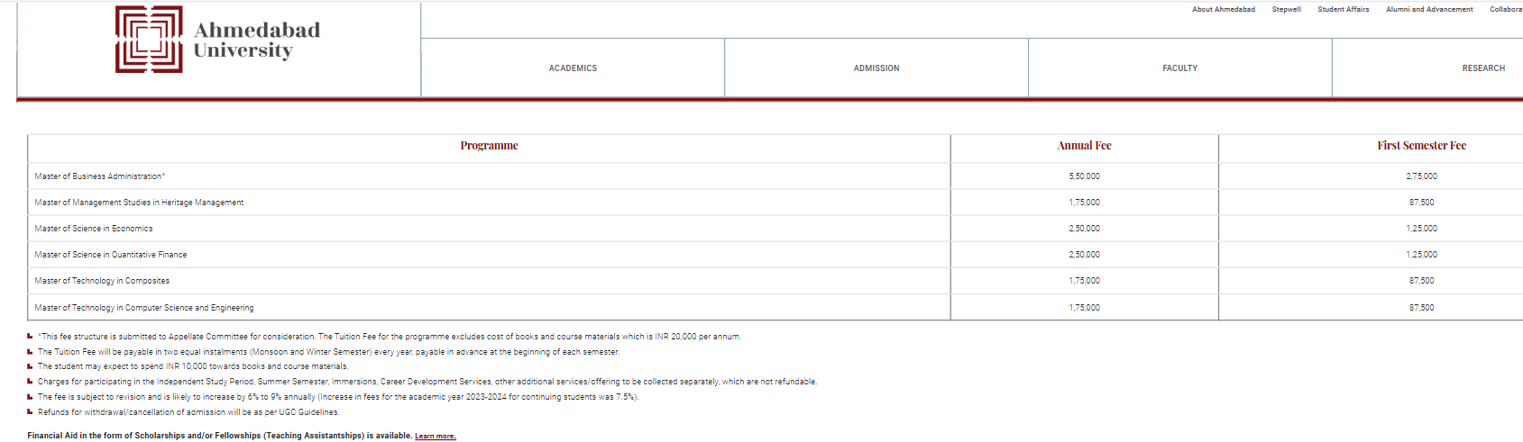 Fee Structure (As per official website) – 