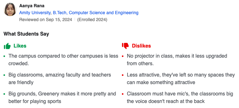 Amity University Greater Noida Student Review