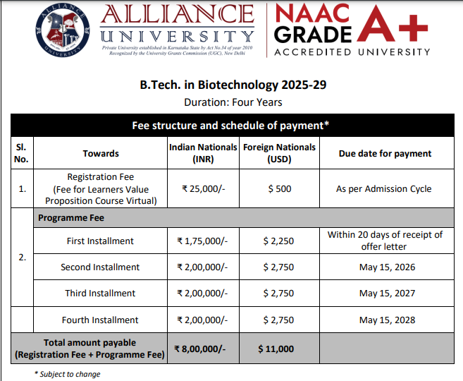 Fee Structure