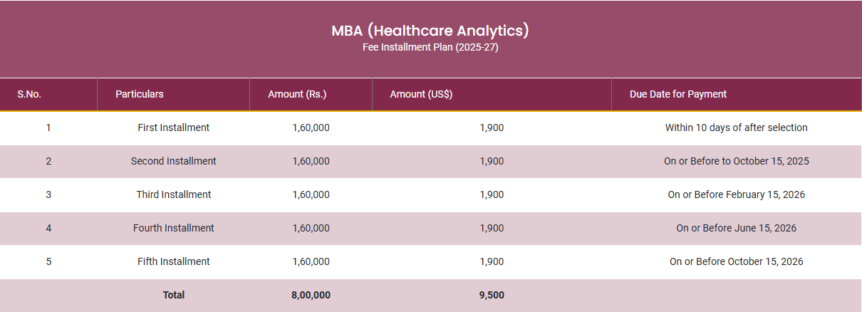 Fee Structure