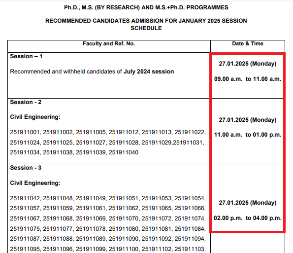 Anna University PhD and MS Research Admission 2025