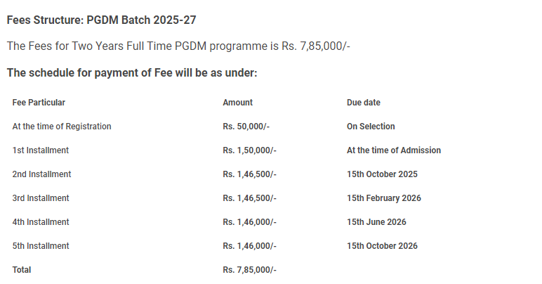 Fee Structure