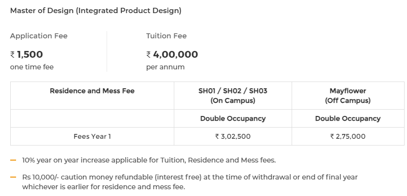 Fee Structure