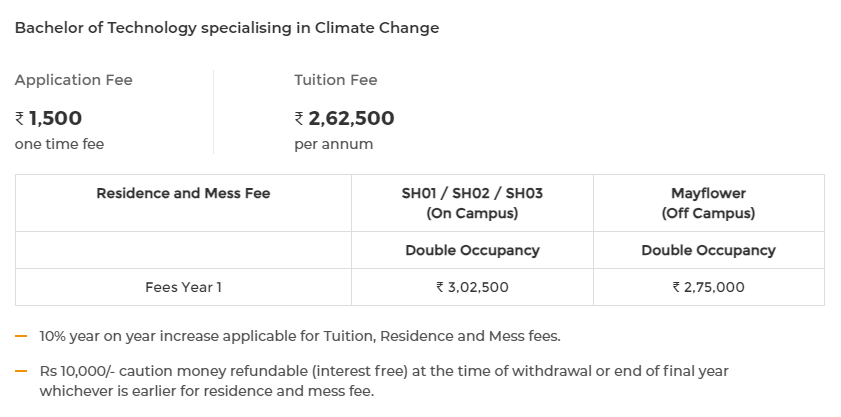 B.Tech Fee Structure