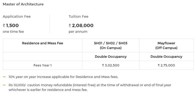 Fee Structure