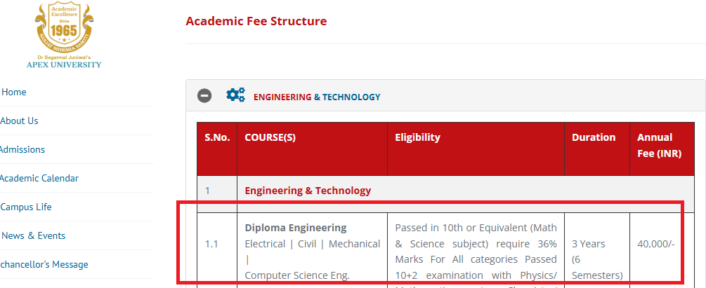 Apex University Fee Structure 2025
