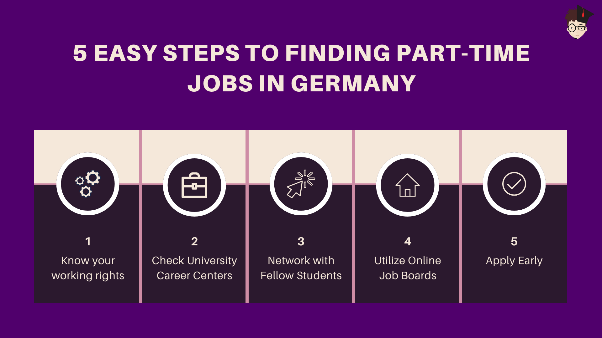 part-time-jobs-in-germany
