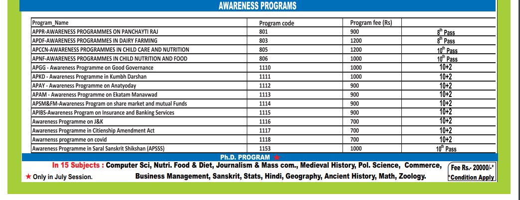 Ph.D fees 2024